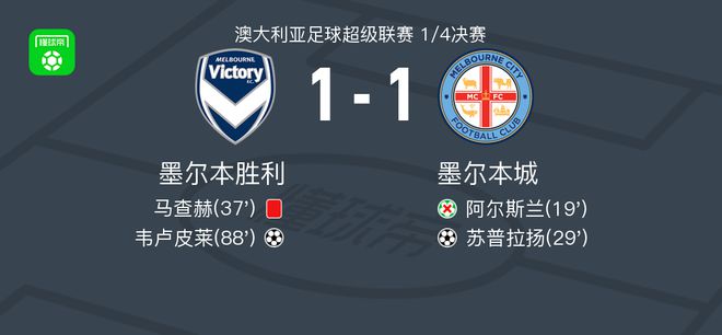战略性而备