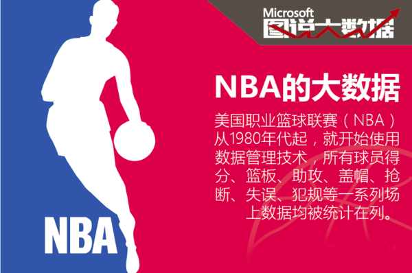 表现不辜负