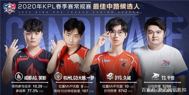 为维罗纳镇